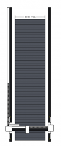 4000