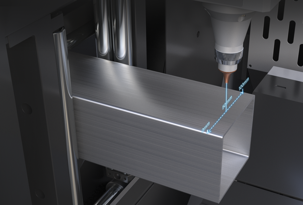 Automated (4)