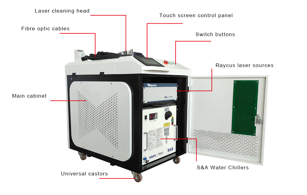Handheld Fiber Laser Cleaning Machine with Ruida System